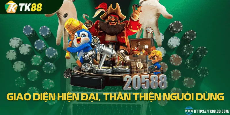 Giao diện hiện đại thân thiện người dùng 